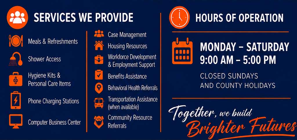 Services offered include meals, showers, resource referrals; open Monday-Saturday 9 AM-5 PM, closed Sundays/holidays.