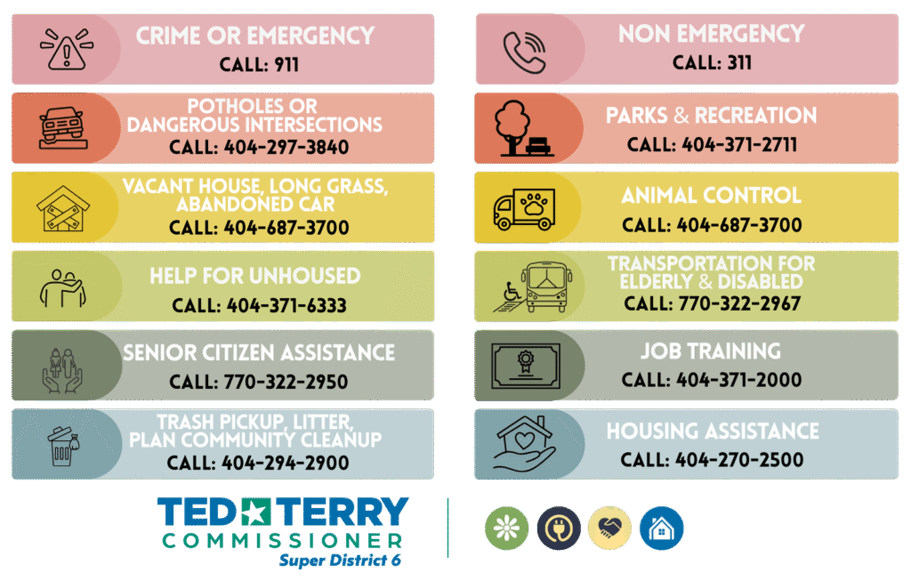 Super District 6 contact numbers for emergencies, housing, animals, and community services, with phone icons for clarity.